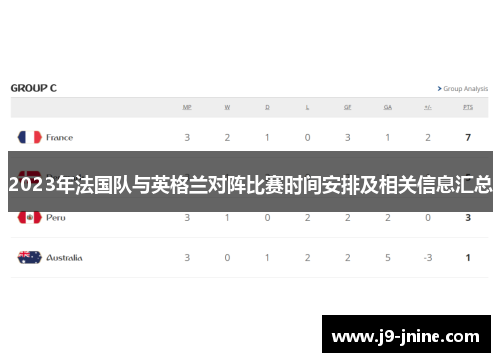 2023年法国队与英格兰对阵比赛时间安排及相关信息汇总 2023年法国队与英格兰对阵比赛时间安排及相关信息汇总