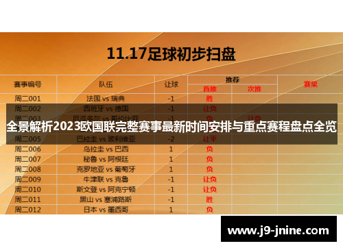 全景解析2023欧国联完整赛事最新时间安排与重点赛程盘点全览 全景解析2023欧国联完整赛事最新时间安排与重点赛程盘点全览