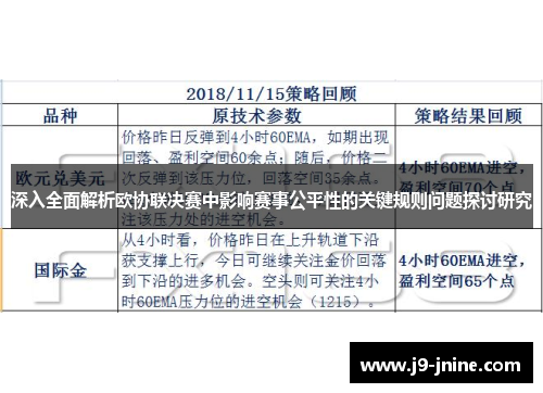 深入全面解析欧协联决赛中影响赛事公平性的关键规则问题探讨研究 深入全面解析欧协联决赛中影响赛事公平性的关键规则问题探讨研究
