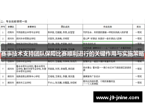 赛事技术支持团队保障比赛顺利进行的关键作用与实施策略 赛事技术支持团队保障比赛顺利进行的关键作用与实施策略