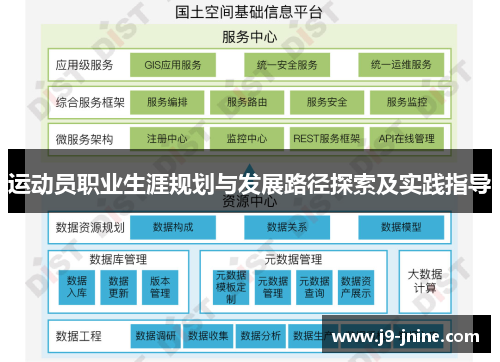 运动员职业生涯规划与发展路径探索及实践指导