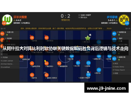 从阿什拉夫对阵比利时欧协联关键数据解码胜负背后逻辑与战术走向 从阿什拉夫对阵比利时欧协联关键数据解码胜负背后逻辑与战术走向